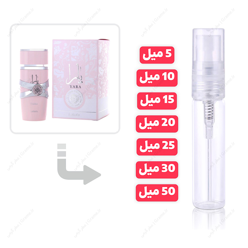 عطر گرمی یارا زنانه از برند لطافه | Lattafa Yara — تصویر ۲